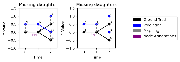 ../_images/0f81b12342ab2eced42b8f258be9c5bbd8d0d7f1bdf3652f51b2b9b56ebe8169.png