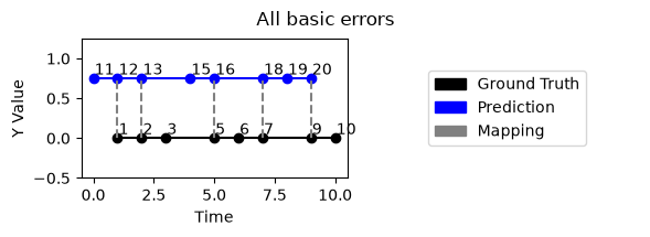 ../_images/2bda866237ec80e433190453c84b93a581fde33709b3e22bfebb27a7ffb0e6ea.png